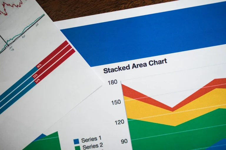 6 Patterns Casino Industry Analysis Reveals (And What They Mean for Players)